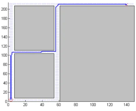 Figure 3.5: PRM simulation use grid of samples, where samples that fall within obstacles are excluded.