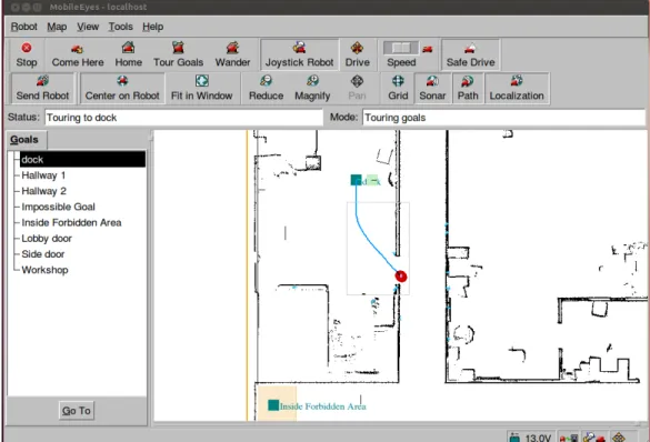 Figure 4.4: MobileEyes GUI.