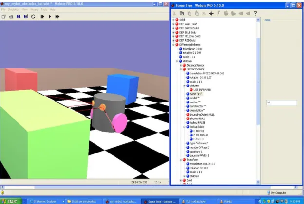 Figure 3.6: My First Bot with 2 IR Sensors 