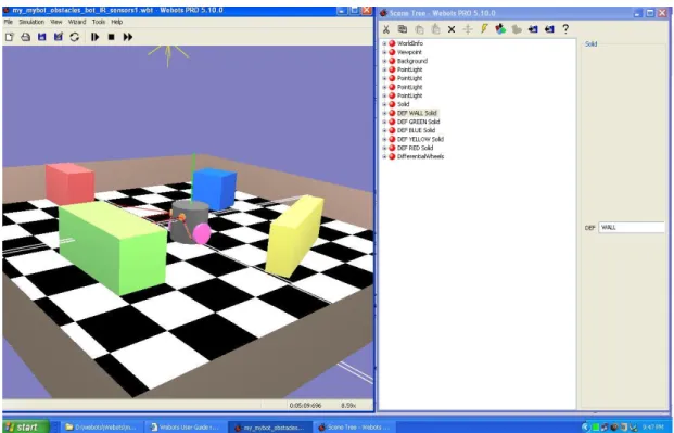 Figure 4.1: My Bot before avoiding Obstacles (in its original initial position) 
