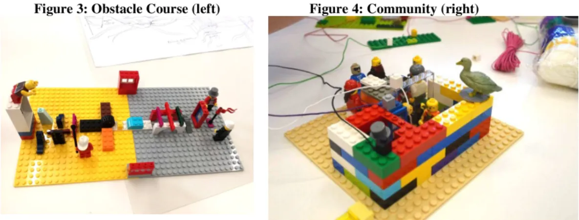 Figure 3: Obstacle Course (left)  Figure 4: Community (right) 