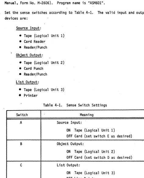 Table 4-1. Sense Switch Settings 