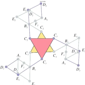 Fig. 6: First assembly mode of the NaVARo shown with pink colored mobile platform and the second assembly mode shown with yellow colored mobile platform for θ 1 = −0.585, θ 2 =
