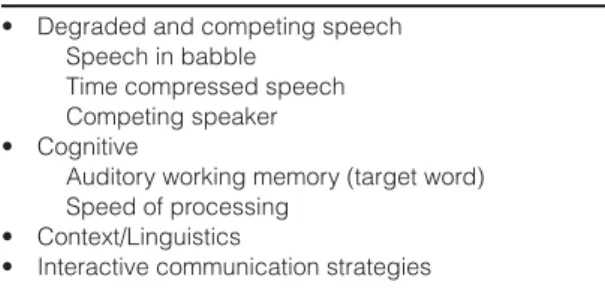 Table 1. Main Objectives of LACE™