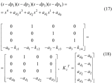 Table 4 Controllers for different damping ratios  Controllers  No  Damping ratio δ  K 1 K 2 K 3 K 4 1  0.7  −8.47  48.36  −4.36  5.70  2  0.75  −8.47  49.16  −4.83  5.94  3  0.8  −8.47  49.95  −5.05  6.18  4  0.85  −8.47  50.74  −5.27  6.41 