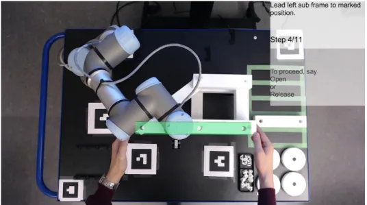 Figure 4.1: Step four, where test person and robot collaborate with interface instructions on the right 