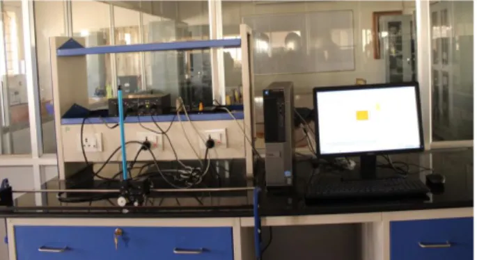 Fig. 5. Snapshot of experimental setup 