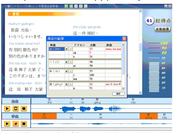 Figure 7 illustrates the screen shot of video-aided real-world dialogue. The scenario in 