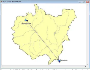 Figure 5: HEC-HMS Basin Model of Upper Awash Sub-basin. 