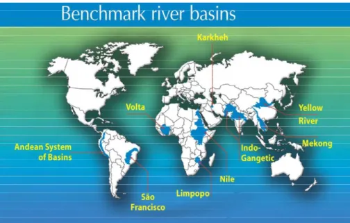 Figure 1. CPWF benchmark basins. Source: CPWF. 