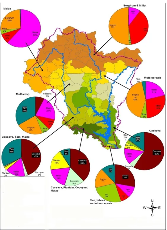 Figure  9.  The  main  cropping  systems  in  the  Volta  basin.  Map  by  BFP  Volta  with  production  data  from  MAHRH and MOFA data for 1992-2000