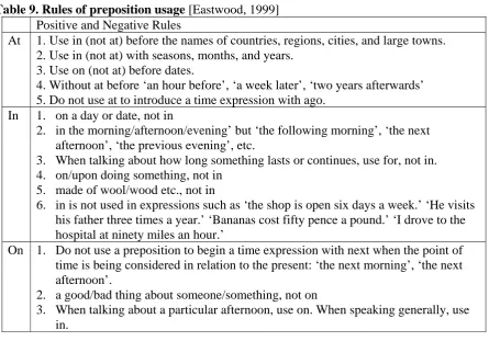 Table 9. Rules of preposition usage [Eastwood, 1999]  Positive and Negative Rules 