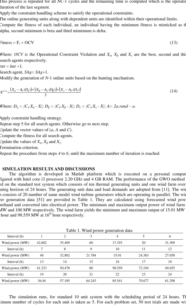 Table 1. Wind power generation data 