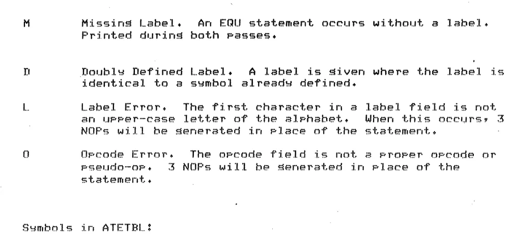table s~mbol It different from an assembly correlates with the versions of DISKATE 