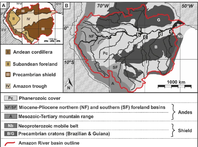 Fig.  10.  Panel  A:  Main  morphostructural  zones  of  the  Amazon  River  basin adapted  from  Stallard and  Edmond  (1983)