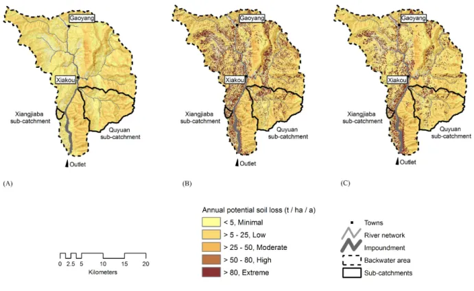 Figure 12 Potential annual average soil loss (t ha -1  a -1 ) under natural conditions (A), under former  land use in 1987 (B), and under recent land use in 2007 (C) in the Backwater area with the 