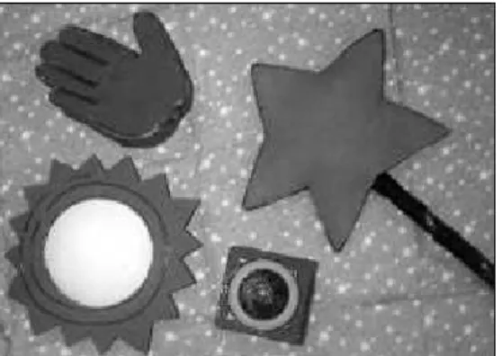 Figure 6: A large stuffed “hand” sensor that was placed on a child-created camera.  When the hand was placed on the camera it could be physically programmed to be