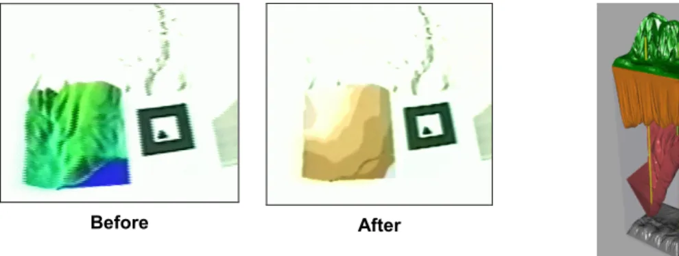 Fig 14:     (a) Loading Soil Data (b) Subsurface geological model    