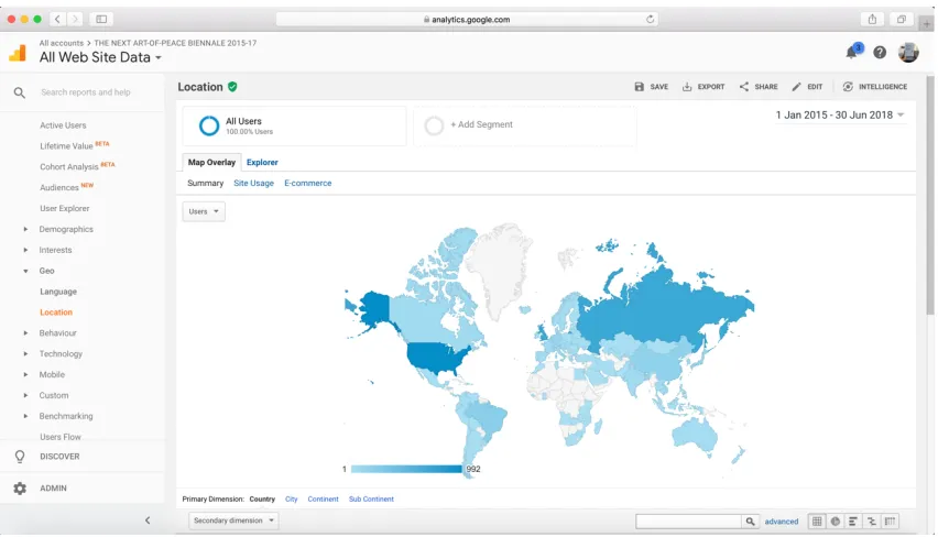 Figure 39: Google analytics of user location.  The Next Art-Of-Peace Biennale 2015-2017 website, Jan 2015–June 2018