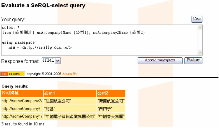 Figure 10: Example of using SeRQL of Sesame