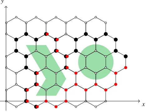 Fig. 5. The initial topology of the game before it begins.