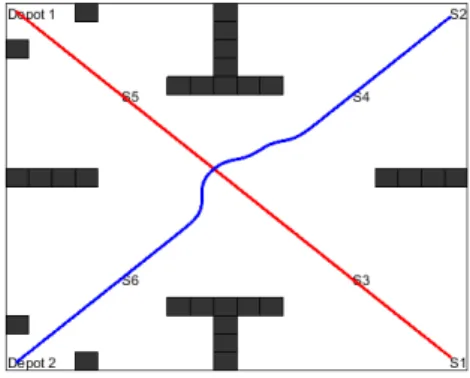 Figure 4  Diagram  of  avoidance  between  AGVs  based  on  prioritized  planning  algorithm