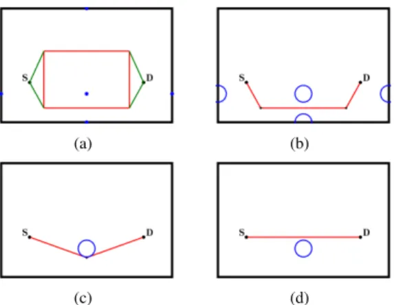 Fig. 2. Issue with the Voronoi-based search. (a) Voronoi-based roadmap.