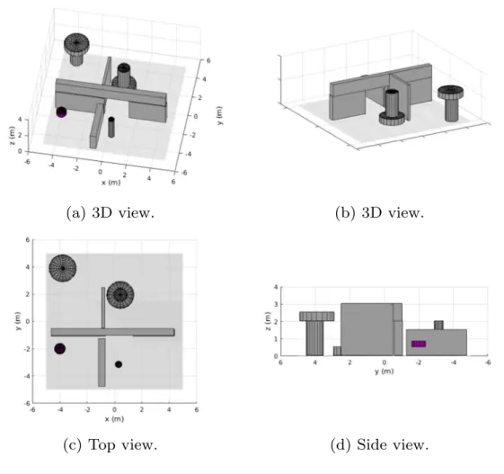 Figure 2 shows an example of a work space.