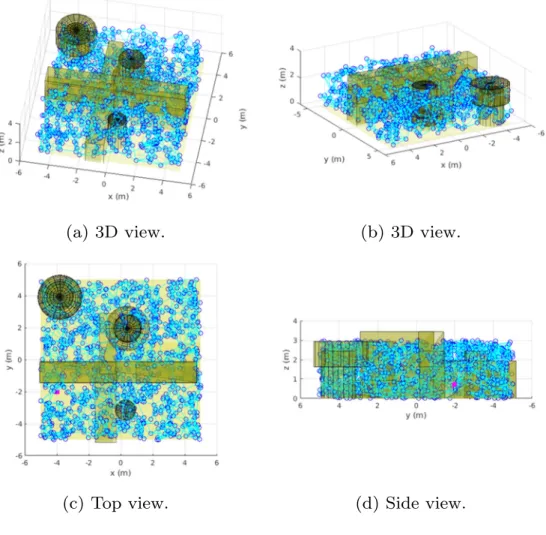 Figure 6 shows the admissible space of the example presented in Fig. 2.