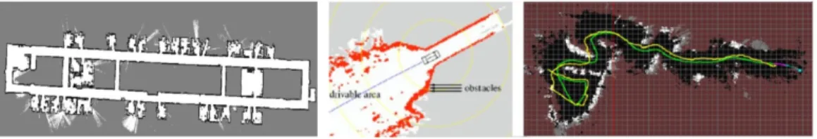 Figure 1.4. Classical occupancy maps in robotics: left: Centibots [Vin+08]; center: Grand Challenge [Mon+06]; right: Learning Applied to Ground Robots [Kon+08].