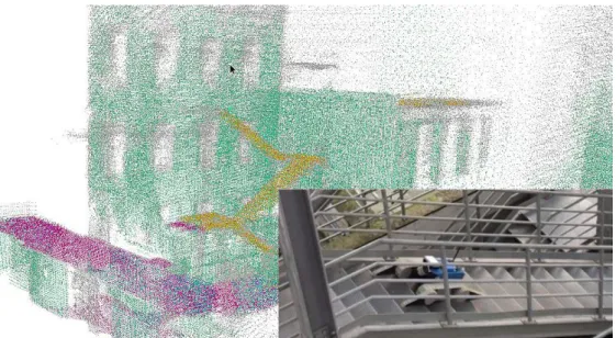 Figure 1.5. 3D map of an outdoor environment in the form of a point cloud, acquired by a robot during navigation using a tilting LIDAR sensor