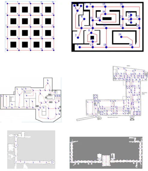 Fig. 1 Maps used in the experiments (not in scale): grid, example, cumberland, broughton, DIAG labs, DIAG floor1.