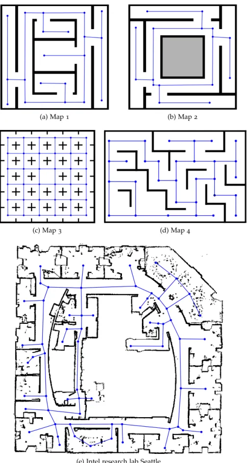 Figure 3.4: Maps and graphs used in the experiments: Part I. (a)–(d): Artificial maps
