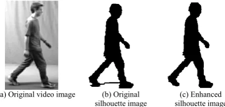 Fig.2 Original and enhanced images after morphological opening  