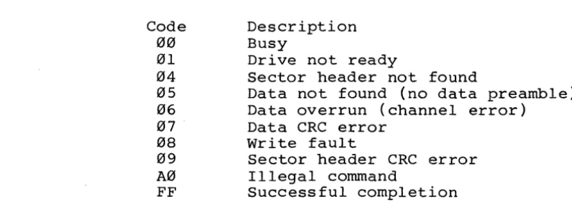 Table 2-6: Status Codes 