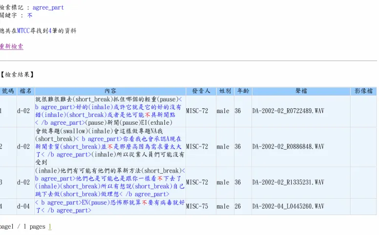 Figure 4. Query result 