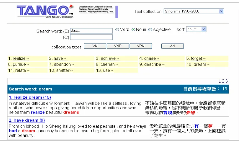 Figure 12. TANGO, a web-based bilingual collocation tool 