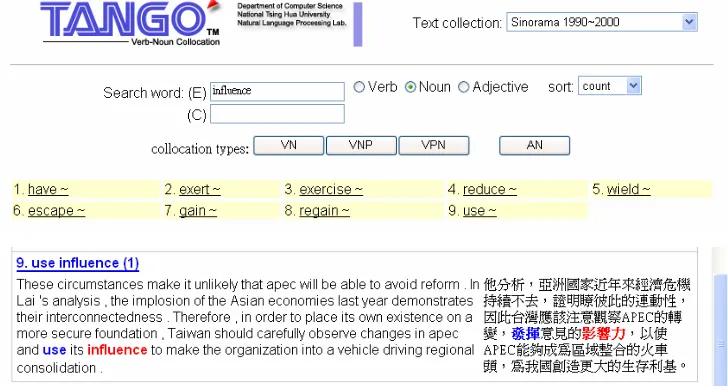 Figure 1. An example of a Tango search for bilingual collocations for the noun “influence”