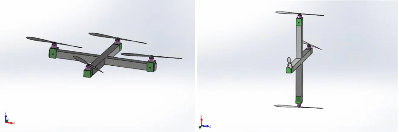 Figure 3.1: CAD model for omni-directional UAV