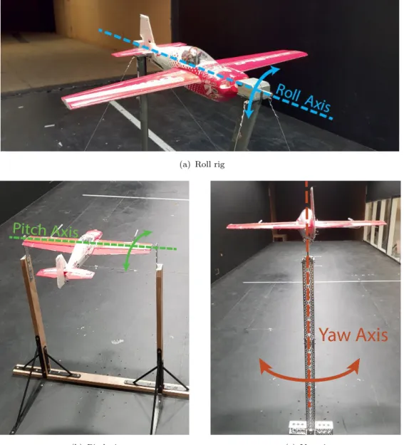 Figure 2.22: Fixed-wing UAV and the experimental test rigs