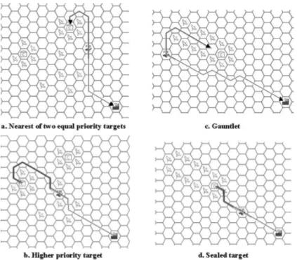 Figure 5: Path Planning with Digital Pheromones [7] 