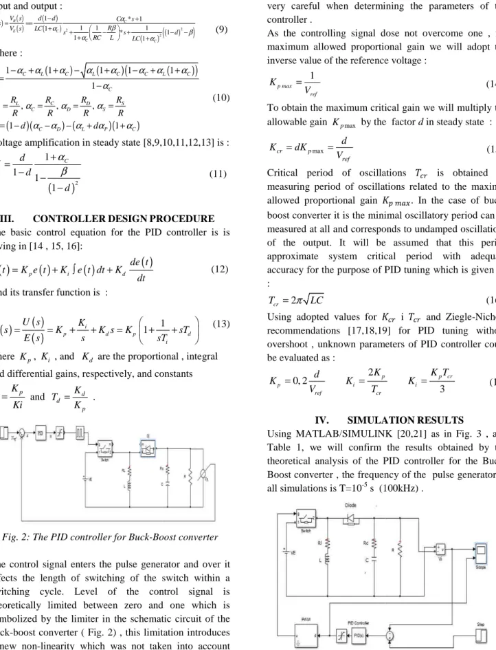 Table  1,  we  will  confirm  the  results  obtained  by  the  theoretical  analysis  of  the  PID  controller  for  the  Buck Boost converter , the frequency of the  pulse generator in  all simulations is T=10 -5  s  (100kHz)