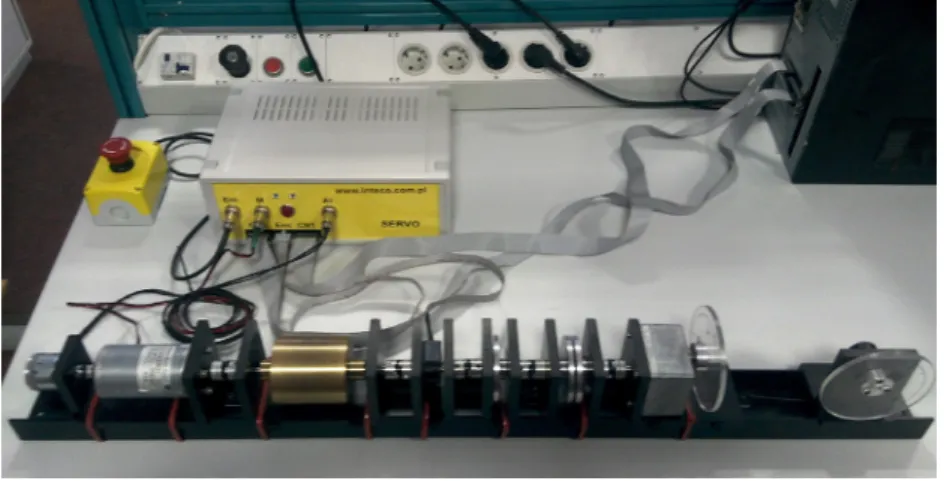 Fig. 4. The modular servo system used as a case study.