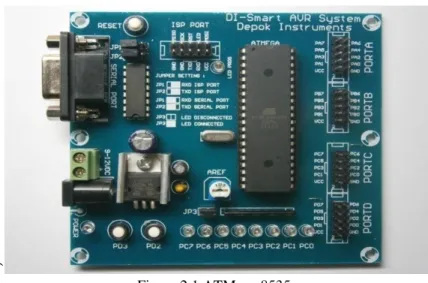 Figure 2.1 ATMega 8535  Source : Basic of Microcontroller 2010 