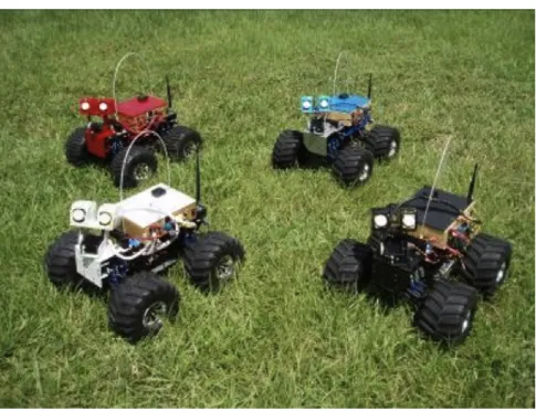 Figure 1.2: Car-Like Mobile Robots