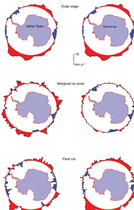 Figure 7. Expansion (red) or contraction (blue) of the outer ice edge(top), the width of the marginal ice zone (middle) and the width ofthe pack ice from 1979 to 2013 during the month of September.