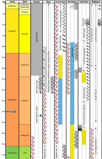 Fig. 3. Continued.