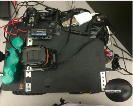 Figure 2.1b: Top view of the Corobot with sensors 