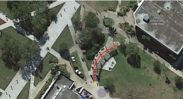 Figure 4.3 Path Planning Scenario (Goal Location B) 