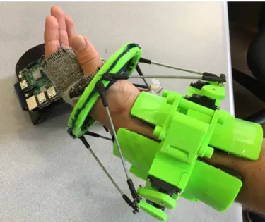 Figure 1.6: Gough-Stewart Platform as a wearable haptic feedback device
